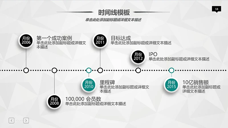 医院完整框架工作汇报阶段计划ppt演示文稿免费下载免费PPT