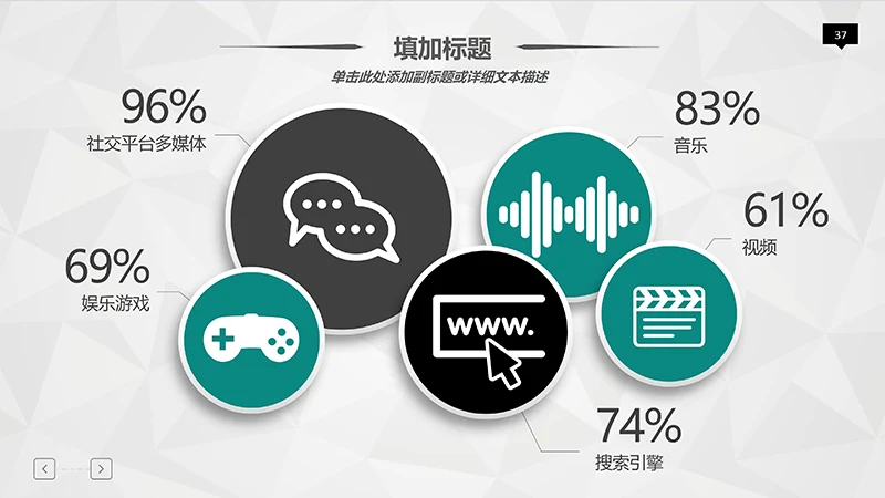 医院完整框架工作汇报阶段计划ppt演示文稿免费下载免费PPT
