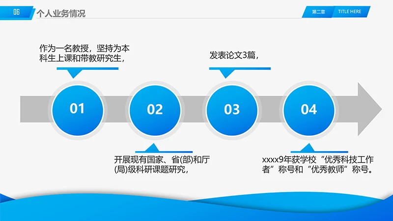 医院工作述职报告ppt演示文稿免费下载免费PPT