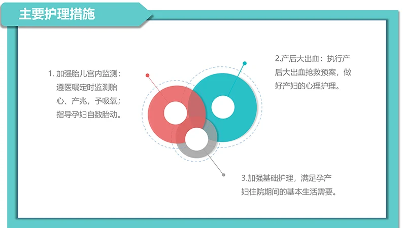 医院病例讨论ppt演示文稿免费下载免费PPT