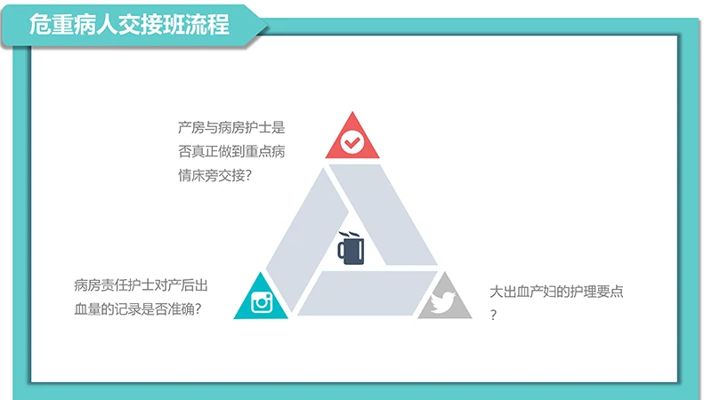 医院病例讨论ppt演示文稿免费下载免费PPT