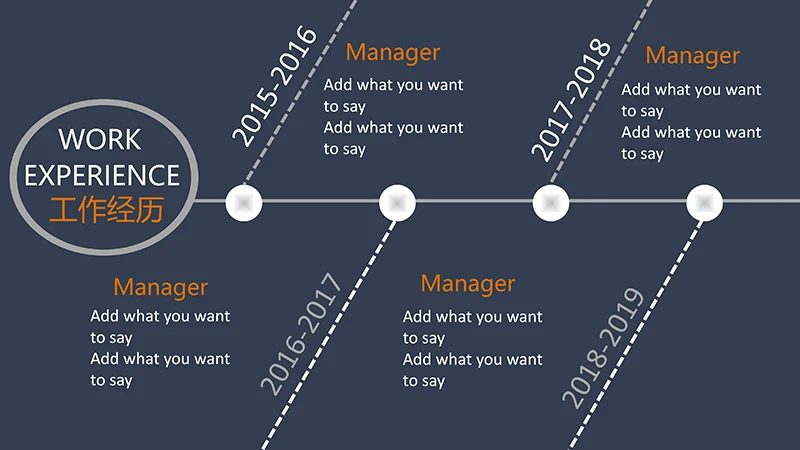 简洁版个人简历ppt模板免费下载免费PPT