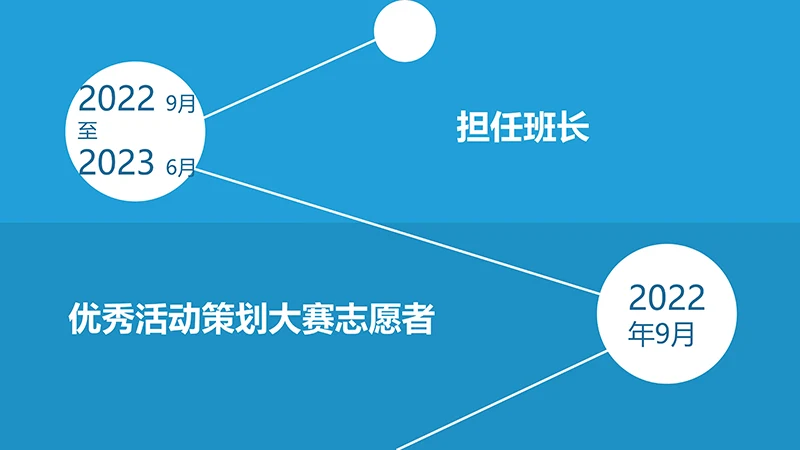 简洁蓝底个人简历ppt模板免费下载免费PPT