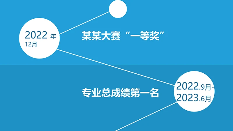 简洁蓝底个人简历ppt模板免费下载免费PPT