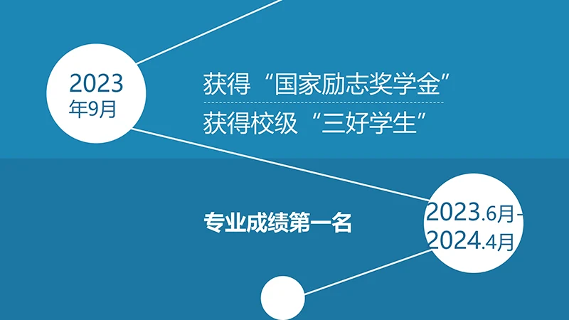 简洁蓝底个人简历ppt模板免费下载免费PPT