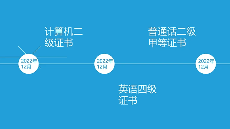 简洁蓝底个人简历ppt模板免费下载免费PPT