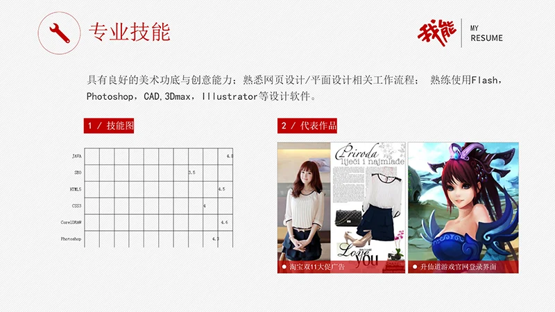 红色个人求职简历ppt模板免费下载免费PPT