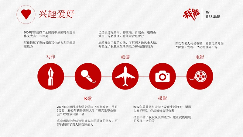 红色个人求职简历ppt模板免费下载免费PPT