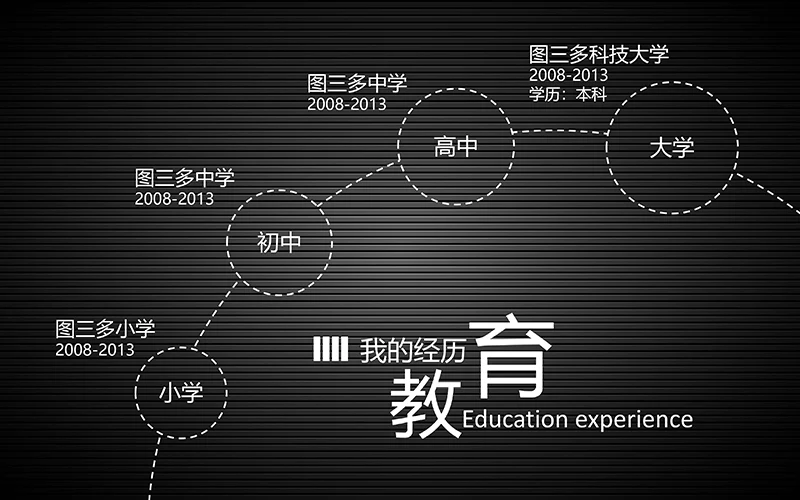 深色栅栏个人简历ppt模板免费下载免费PPT