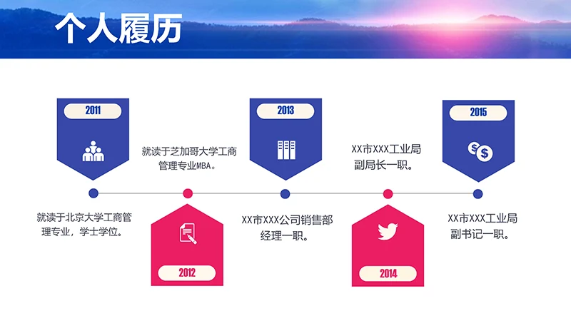 岗位竞聘报告ppt模板免费下载免费PPT