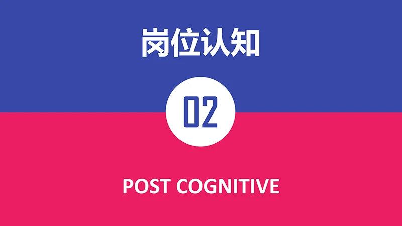 岗位竞聘报告ppt模板免费下载免费PPT