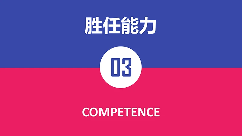 岗位竞聘报告ppt模板免费下载免费PPT