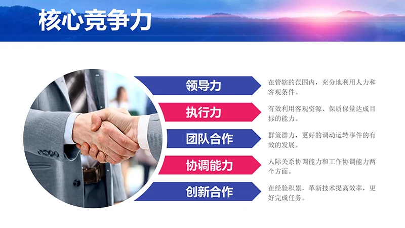 岗位竞聘报告ppt模板免费下载免费PPT