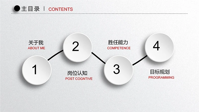 时尚风格竞聘求职PPT简历ppt模板免费下载免费PPT