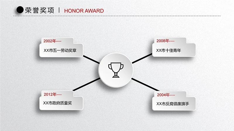 时尚风格竞聘求职PPT简历ppt模板免费下载免费PPT