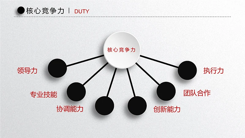 时尚风格竞聘求职PPT简历ppt模板免费下载免费PPT
