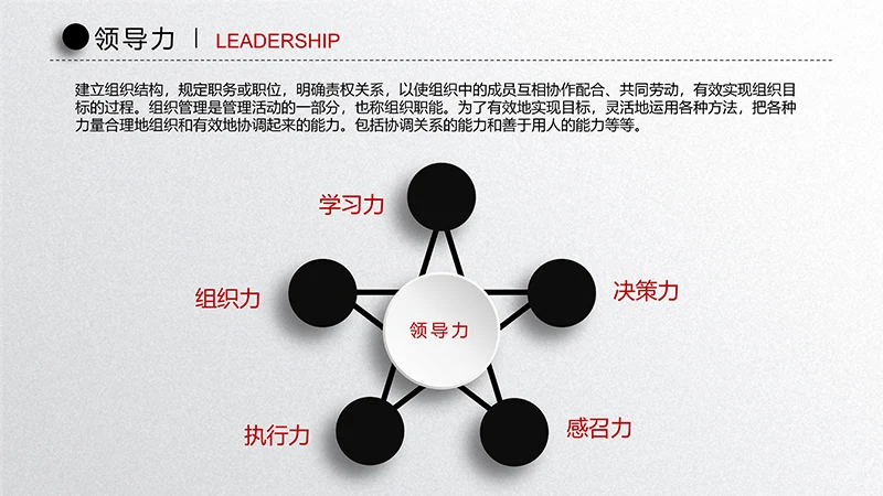 时尚风格竞聘求职PPT简历ppt模板免费下载免费PPT