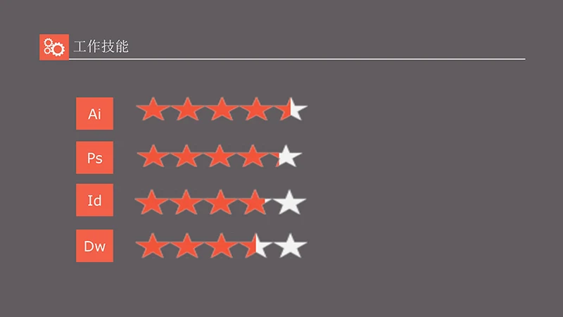 简易个人简历ppt模板免费下载免费PPT