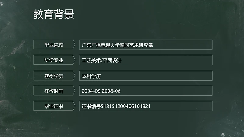 黑板背景美工求职个人简历PPT模板免费下载,免费PPT