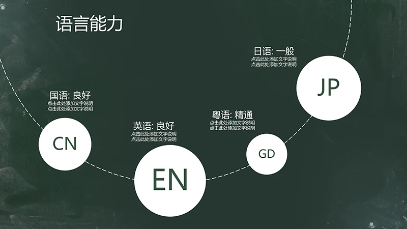 黑板背景美工求职个人简历PPT模板免费下载,免费PPT