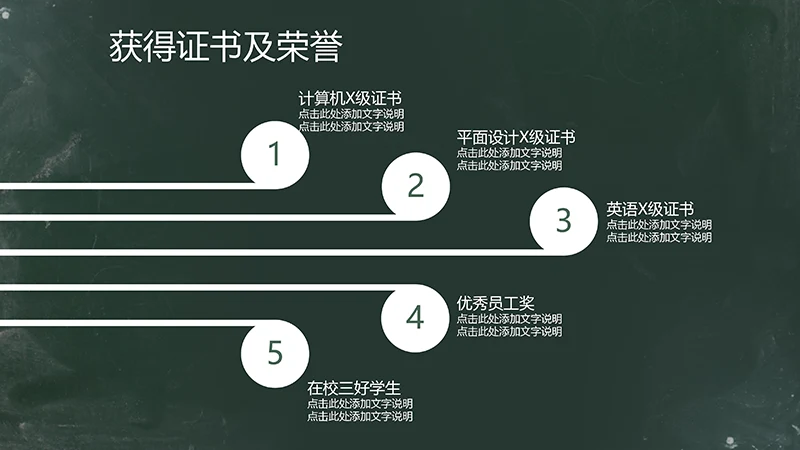 黑板背景美工求职个人简历PPT模板免费下载,免费PPT