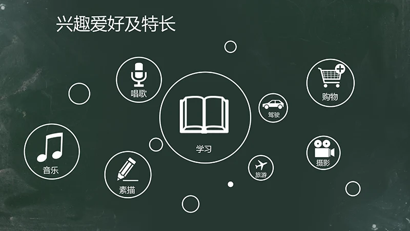 黑板背景美工求职个人简历PPT模板免费下载,免费PPT