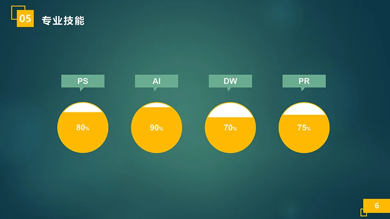 平面设计师求职简历ppt模板免费下载免费PPT