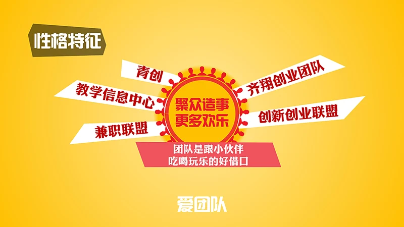 简介个性的自我介绍ppt模板免费下载免费PPT