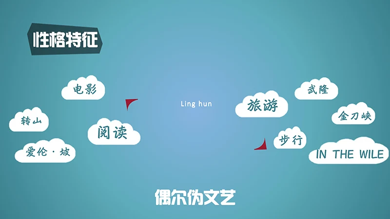 简介个性的自我介绍ppt模板免费下载免费PPT