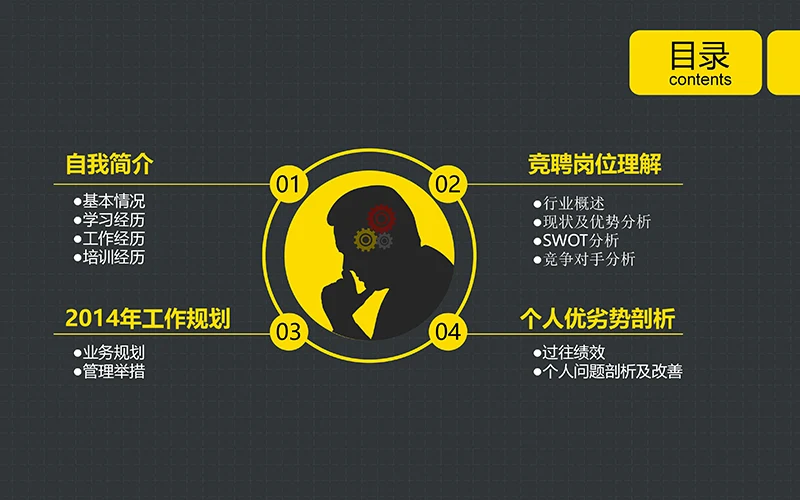 求职简历竞聘报告ppt模板免费下载免费PPT