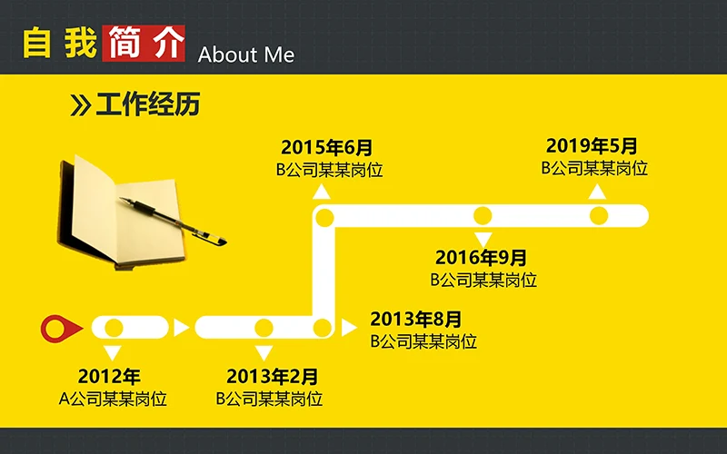 求职简历竞聘报告ppt模板免费下载免费PPT