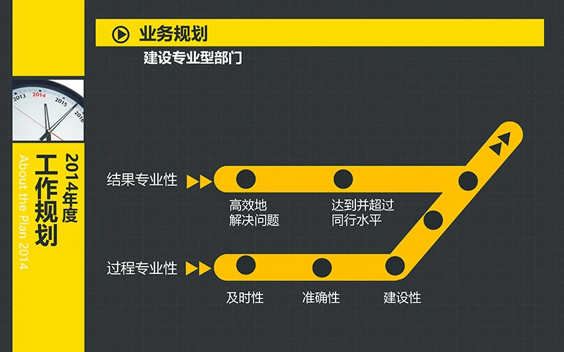 求职简历竞聘报告ppt模板免费下载免费PPT