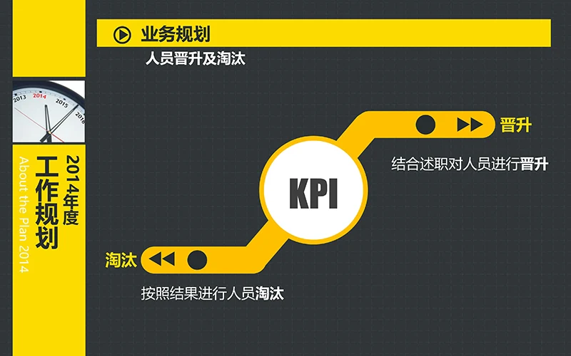 求职简历竞聘报告ppt模板免费下载免费PPT