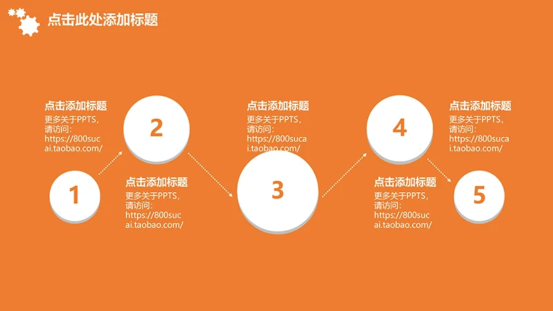 企业人力资源管理汇报ppt模板免费下载免费PPT