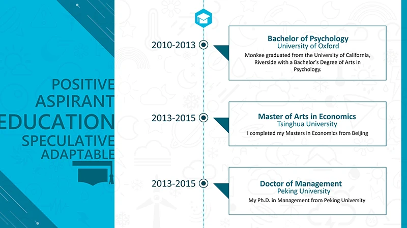 蓝色个人简历ppt模板免费下载免费PPT