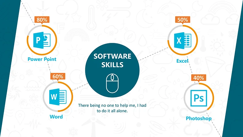 蓝色个人简历ppt模板免费下载免费PPT