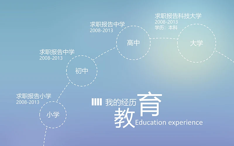 两个色调的求职简历ppt模板免费下载免费PPT