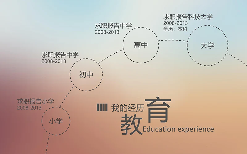 两个色调的求职简历ppt模板免费下载免费PPT