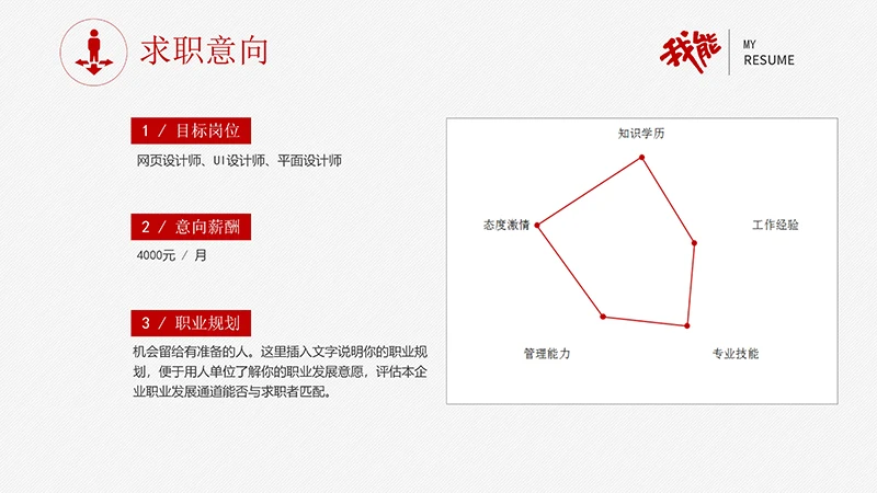个人求职简历ppt模板免费下载免费PPT
