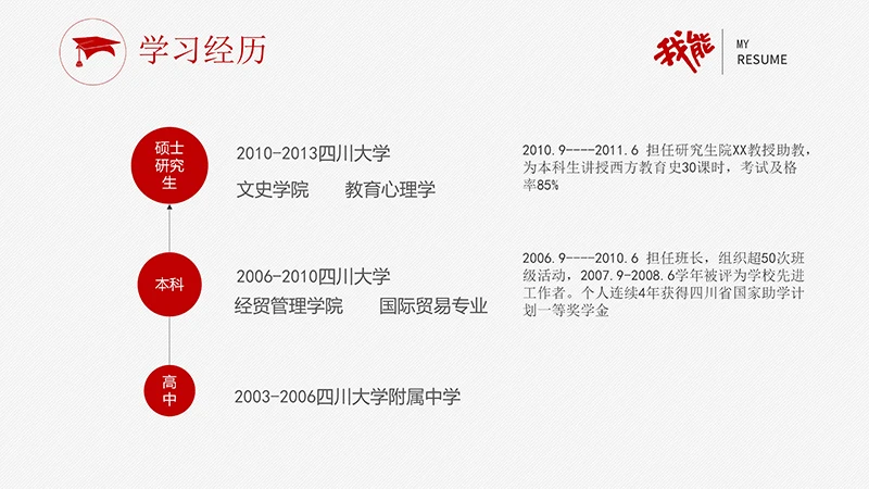 个人求职简历ppt模板免费下载免费PPT