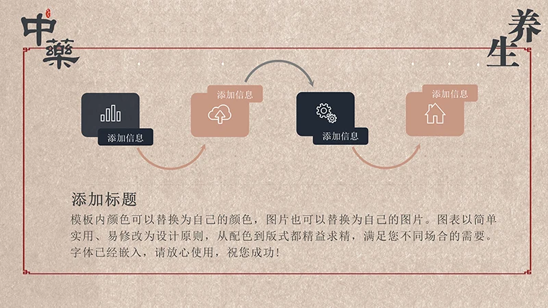中药中医养生中国传统医药ppt模板免费下载免费PPT