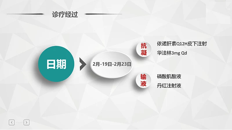 肺栓塞病人护理培训ppt演示文档免费下载免费PPT
