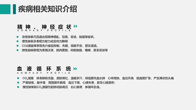 呼吸衰竭的护理查房ppt演示文档免费下载免费PPT