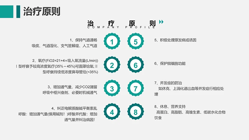 呼吸衰竭的护理查房ppt演示文档免费下载免费PPT
