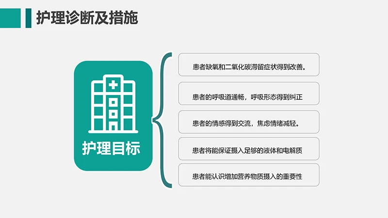 呼吸衰竭的护理查房ppt演示文档免费下载免费PPT