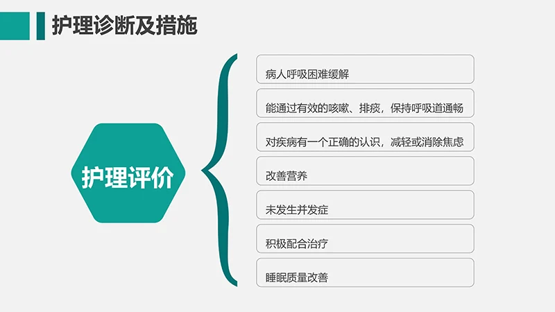 呼吸衰竭的护理查房ppt演示文档免费下载免费PPT