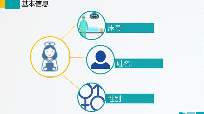 呼吸道护理查房ppt演示文档免费下载免费PPT