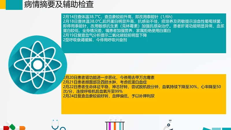 呼吸道护理查房ppt演示文档免费下载免费PPT