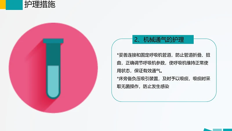 呼吸道护理查房ppt演示文档免费下载免费PPT