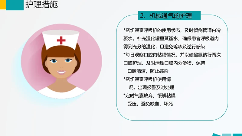 呼吸道护理查房ppt演示文档免费下载免费PPT